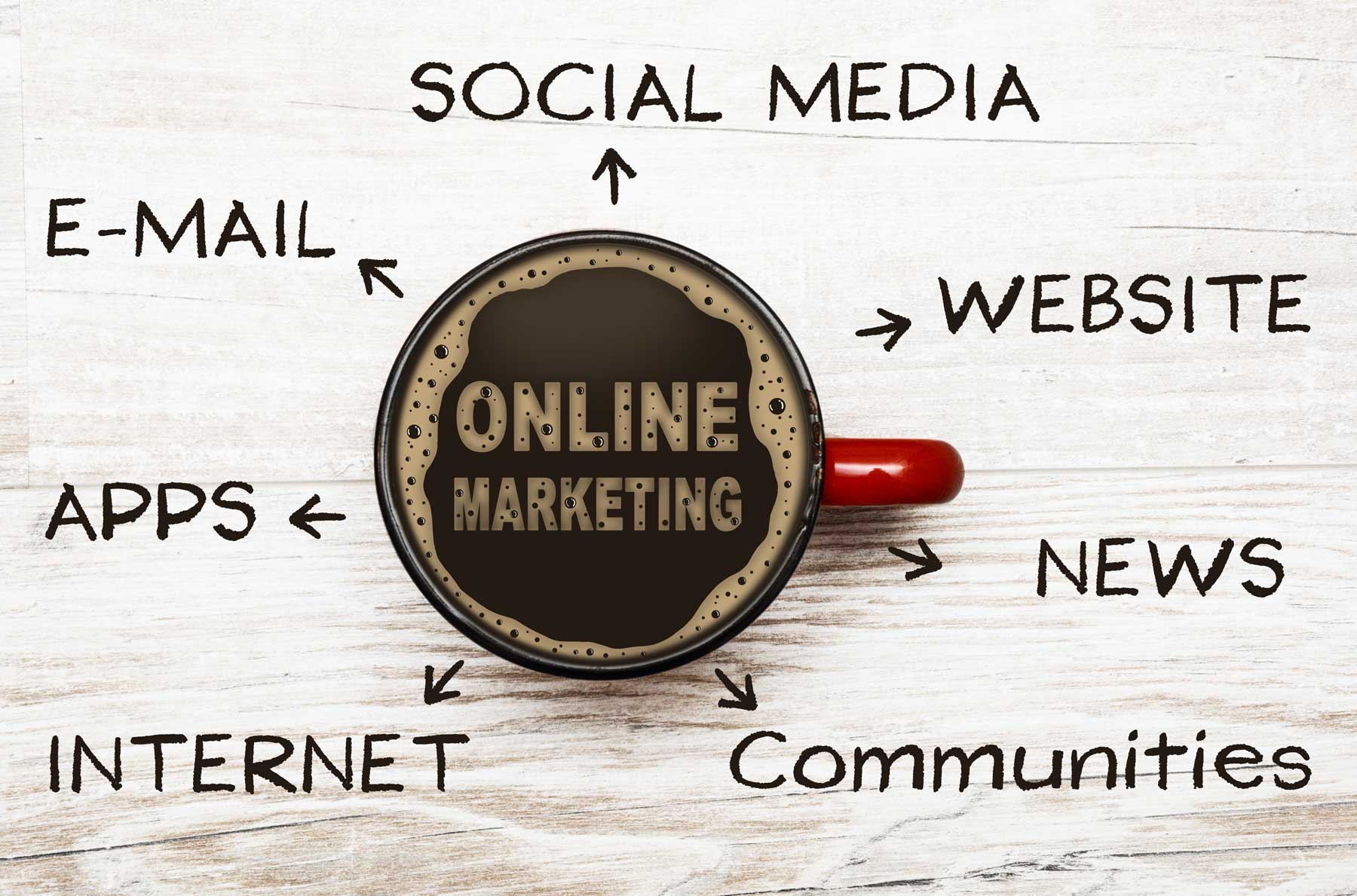 Online Marketing Aschaffenburg, Webseite erstellen lassen Online Marketing Aschaffenburg, Webseite erstellen lassen