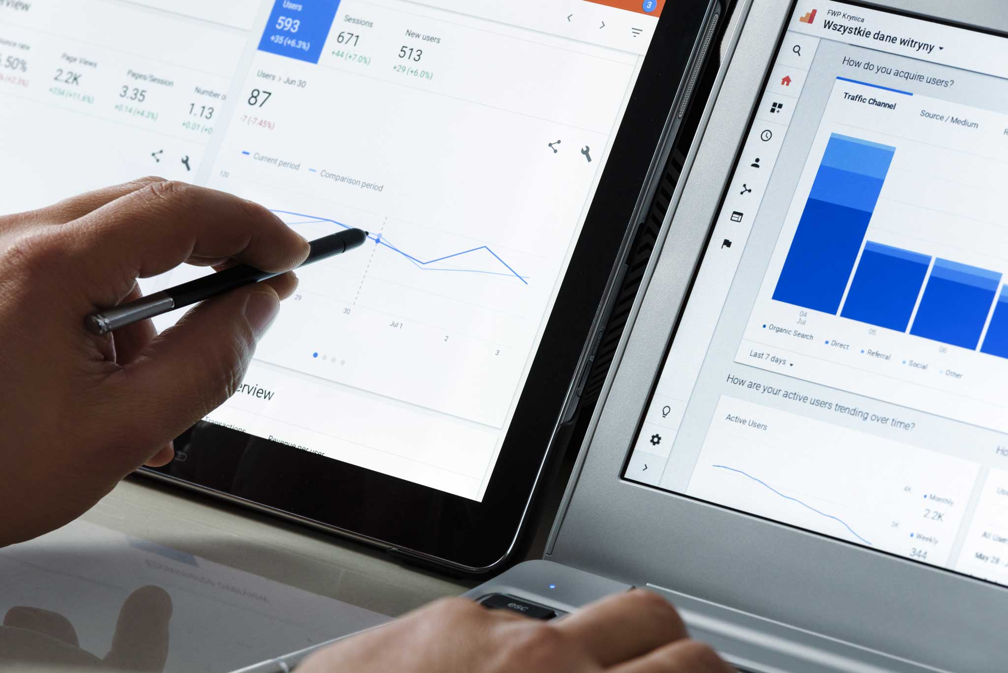 More visibility on the Internet: 11 helpful tips