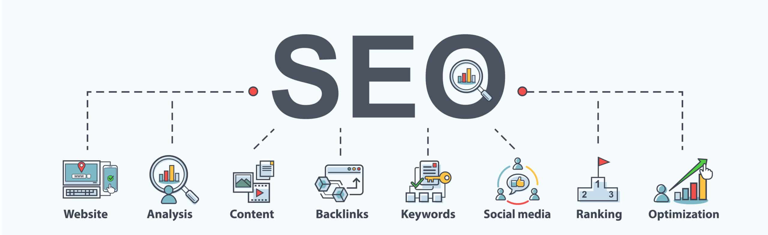 SEO search engine optimization banner web icon for business and marketing, traffic, ranking, optimization, link and keyword. Minimal vector infographic. Better than your competition! With these tips you will quickly achieve a better Google ranking.
