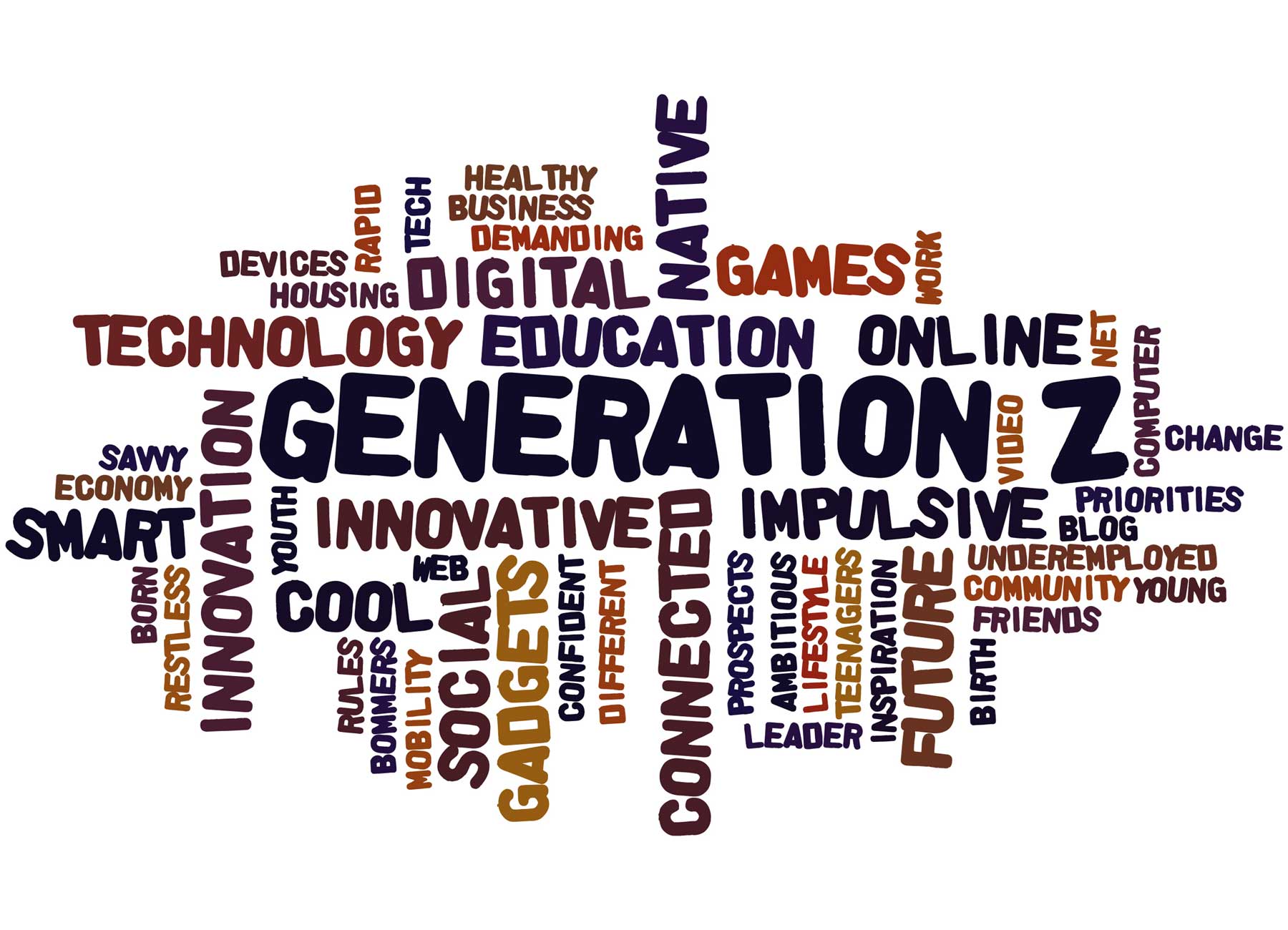 Successful Marketing for Generation Z: What you need to know! Successful Marketing for Generation Z: What you need to know!